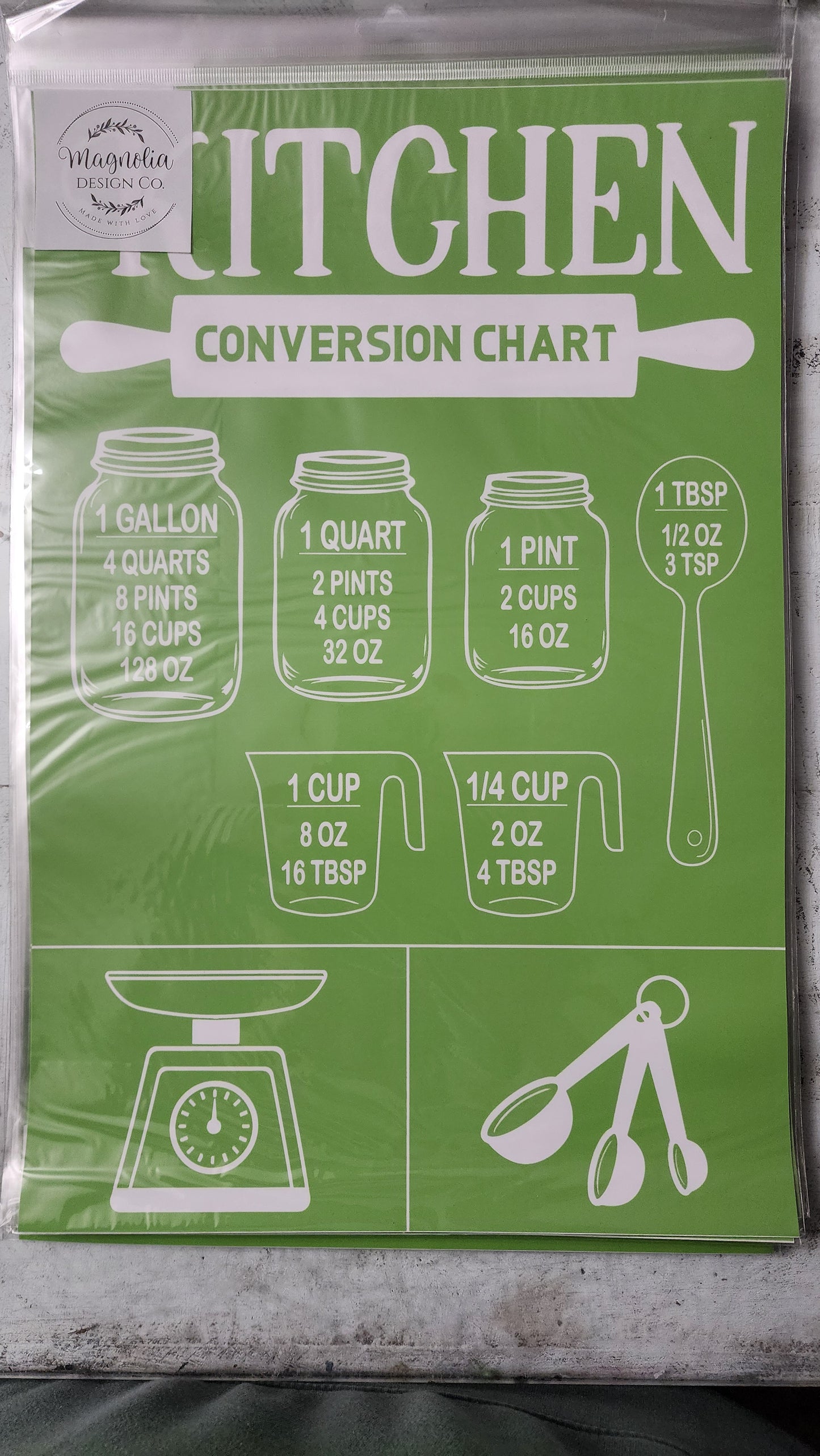 Conversation chart reusable stencil