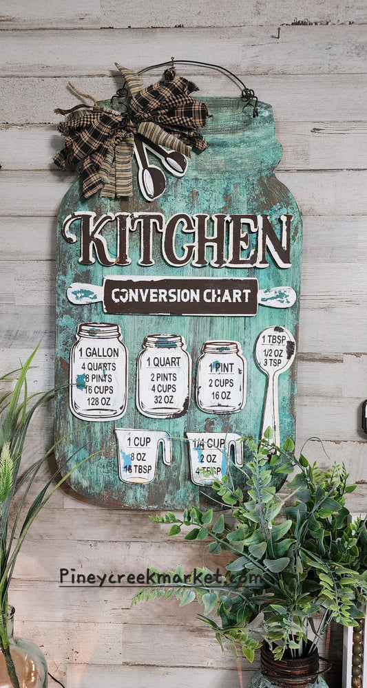 Kitchen conversion CUTOUTS ONLY